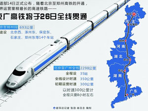 新闻17点:京广高铁车票发售 三星手机存安全漏