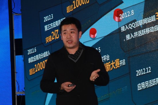 家庭月总收入_科技开发总收入