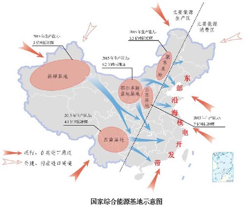 十二五规划 gdp_十二五gdp(2)