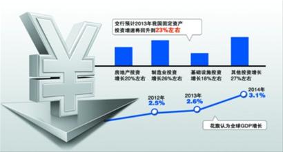 广东外贸依赖度对gdp的影响_广东外语外贸大学