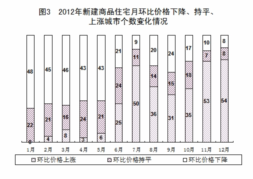 中国有多少就业人口_去年浙江各行业年平均工资出炉,快来对照一下排名