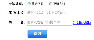 英语六级分数分布