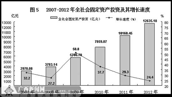 广西六靖2019年经济总量_广西北流六靖镇图片