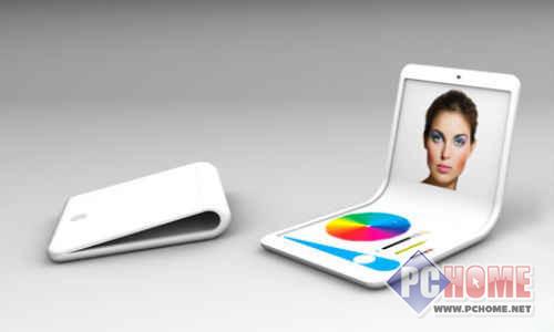 本周炒柔性屏幕?美国这个股票涨疯了_16年的