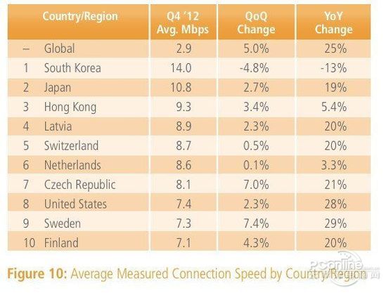 香港三级排名_香港三级男演员名字(2)