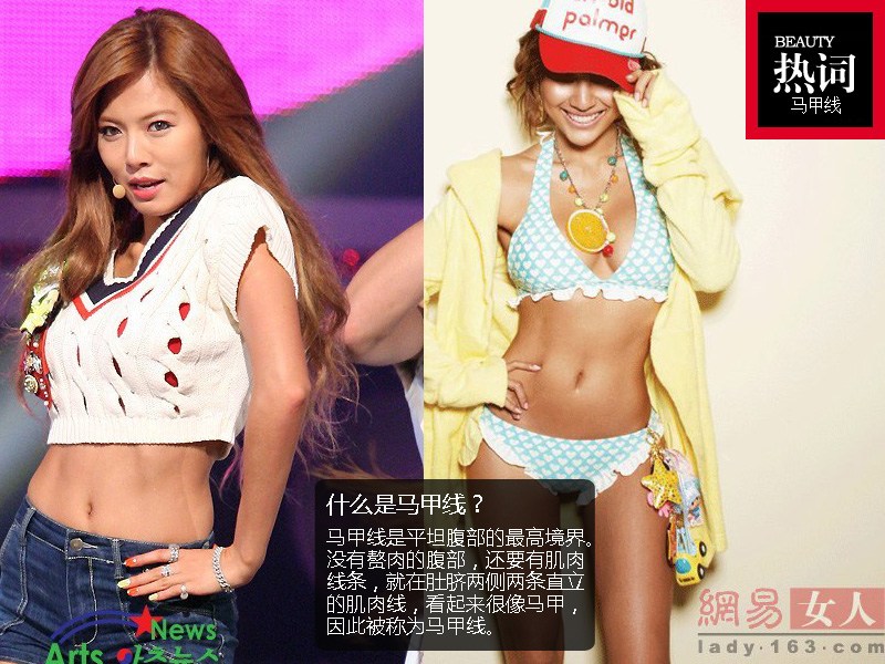 胸大不如<em>马甲线</em>性感 周韦彤龚玥菲腰美_娱乐