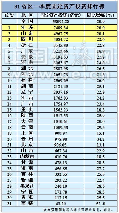 2019中国资产排行榜_中证金牛发布2019年前三季度资产证券化排行榜