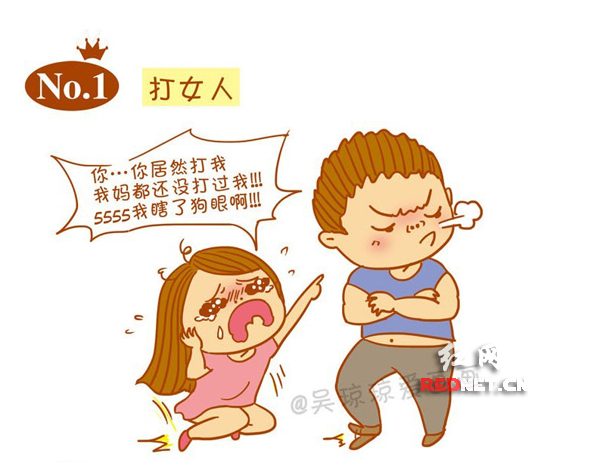 \打女人\荣膺\贱男\榜首