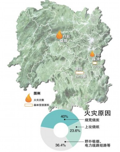 紫阳县蒿坪镇人口数量_中国日报网消息:2月19日下午2时左右,重