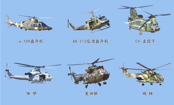 跨国空军演习恰似直升机群英会 美洲狮难敌