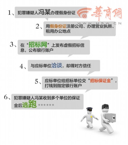 阜阳人口身份证查询_阜阳人 今日起身份证可以网上办 再也不用担心照片丑啦(2)