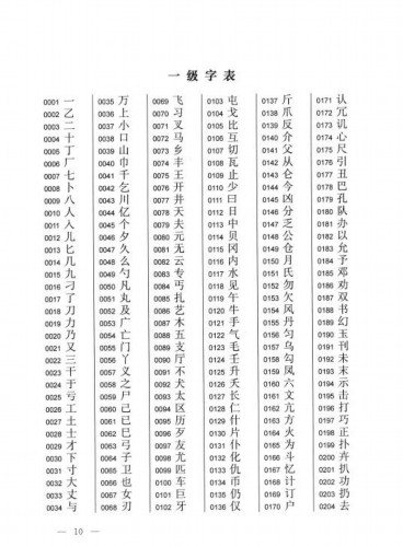 国务院公布《通用规范汉字表》 盘点易错常用