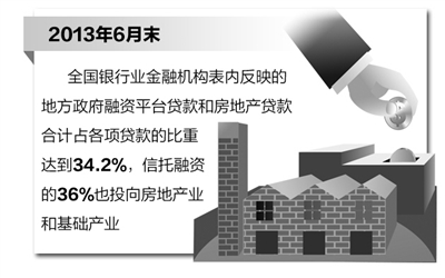 m2经济总量跟货币供应量_宝马m2