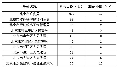 最大的数量单位是什么单位 5764933638062848024.jpg