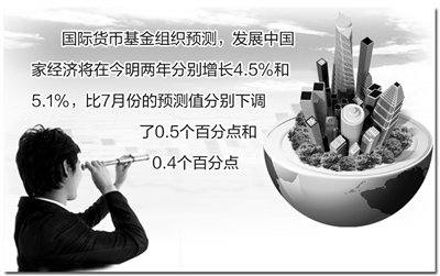 陷阱吉他谱_东南亚中等收入陷阱(2)