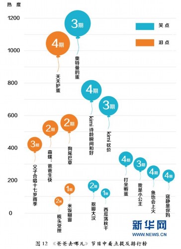 粉丝GDP_追逐繁荣的代价 千禧一代为什么失去了消费动力(3)