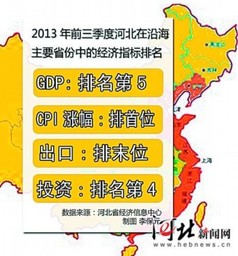 三季度业绩预喜成主流_2018唐山三季度gdp