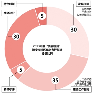 峰峰gdp_童颜巨峰峰