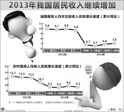 巡查GDP_和平精英巡查员图片(2)