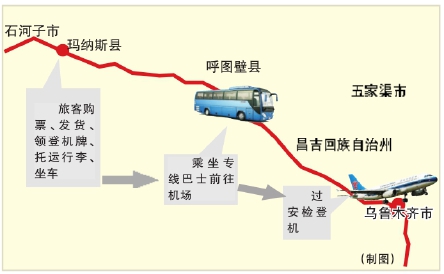 玛纳斯县一年的gdp是多少_石河子旁边的小县城彻底火了 再次登上央视,这里的棉花要在全国出名了