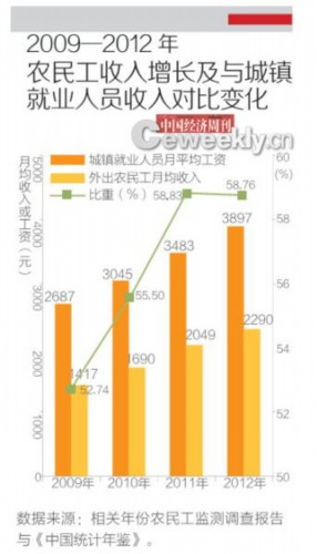 中国人口文化素质现状_中国人口文化素质报告 附光盘(3)