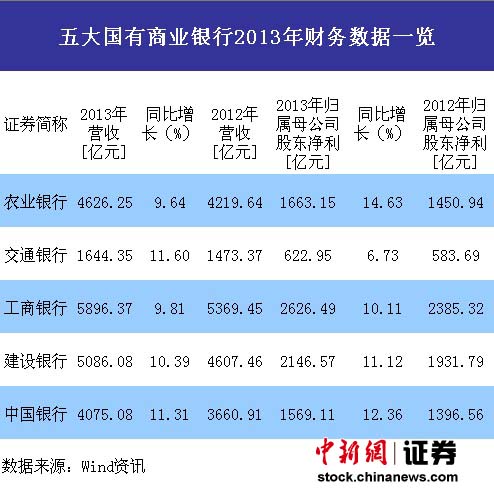 北京的gdp是多少钱