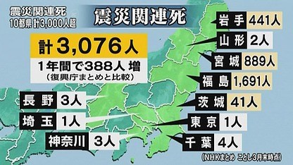 紫阳县蒿坪镇人口数量_中国日报网消息:2月19日下午2时左右,重(3)