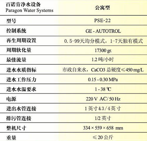 百诺肯pse-22中央软水机产品参数