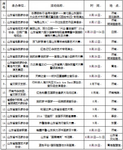 山东相约文博会系列文化活动时间表出炉 8月