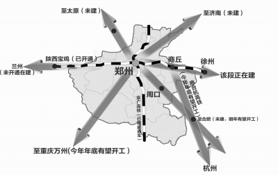 商合杭高铁年底有望开工 商丘来将成高铁枢纽