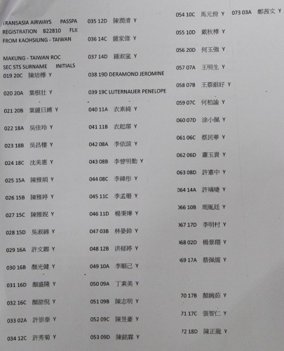 台湾复兴航空公布失事客机乘客名单