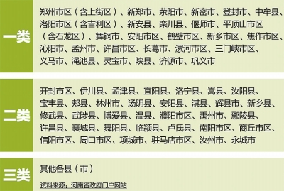 郑州火车站_郑州最低收入(2)