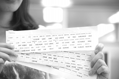 基尼系数与收入分布研究