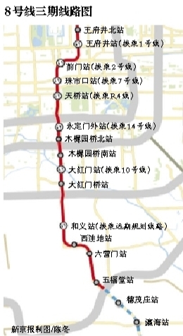 地铁8号线全线什么时间能开通 7001211872148829443.jpg
