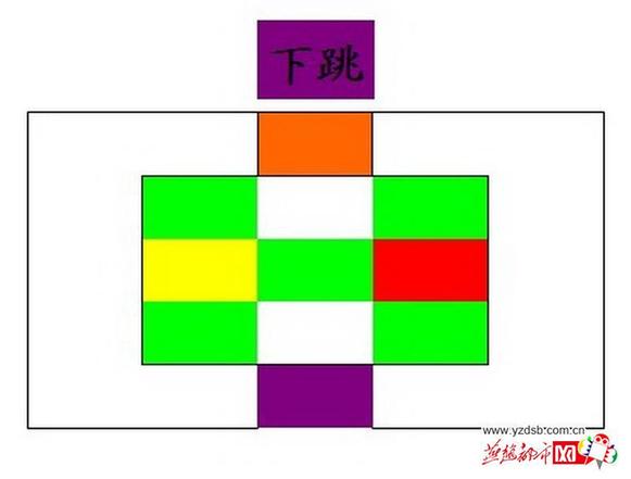 河北临漳教师十六字口诀攻克数学难题九宫格