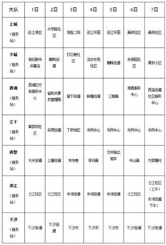 国庆杭州有35家交管服务站可处理交通违章