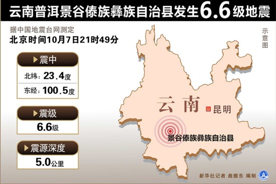 云南普洱景谷傣族彝族自治县发生6.6级地震