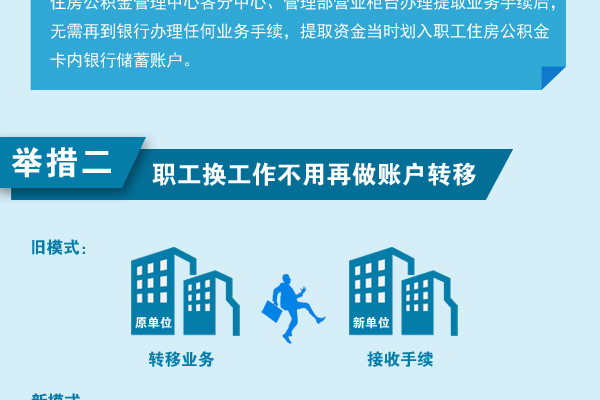 天津市住房公积金管理中心推出十项惠民新举措