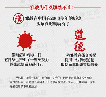 邪教组织"天父的儿女"3名骨干落网 倡导群居滥交