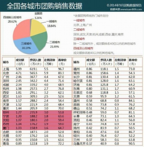 中国各省超亿的人口有哪些_中国各省人口地图(3)