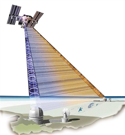 量子通讯:从神话迈向实用化