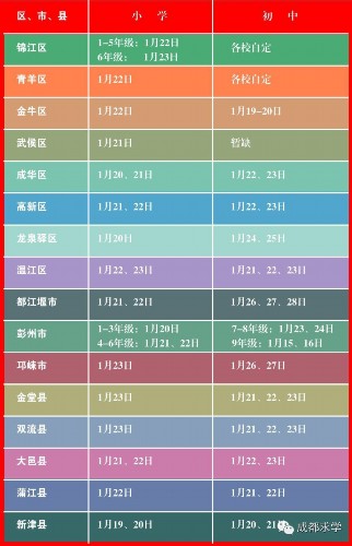成都中小学寒假时间公布 1月30日放假3月1日