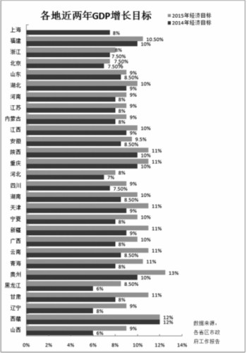 人均GDP2万美元的社会_100美元图片