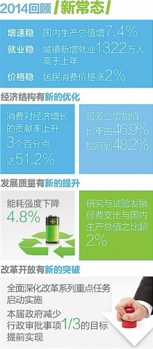 GDP排名高低代表什么_世界gdp排名图片(3)