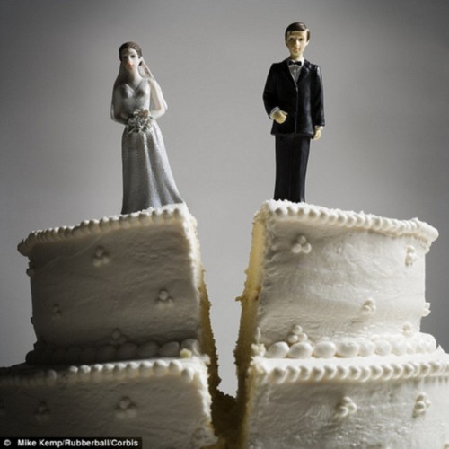 幸福一生还是离婚?两个简单测试给你答案