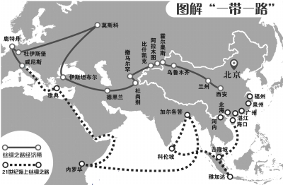 两会代表委员建言"一带一路"