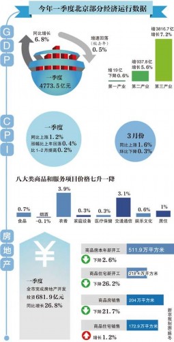 下肢神经支配区域图片_合理支配收入(3)