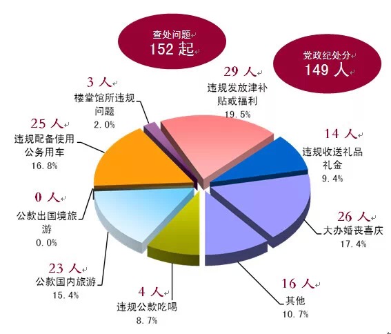 人口空心化定义_文章 高考地理命题密码解读微专题19 农村空心化和人口老龄化