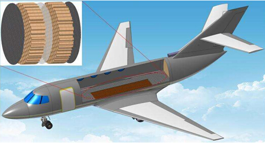 科学家发明能够显著降低飞机飞行噪音的轻量膜