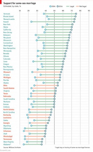 美国各州人口数量_美国人口数量2014 美国人口最新数据 2014美国各州人口数量排(3)